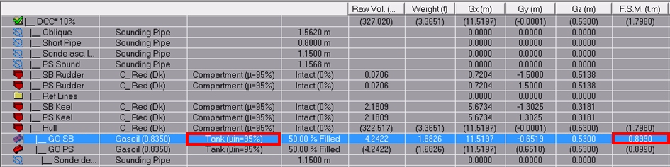 tank props without baffle