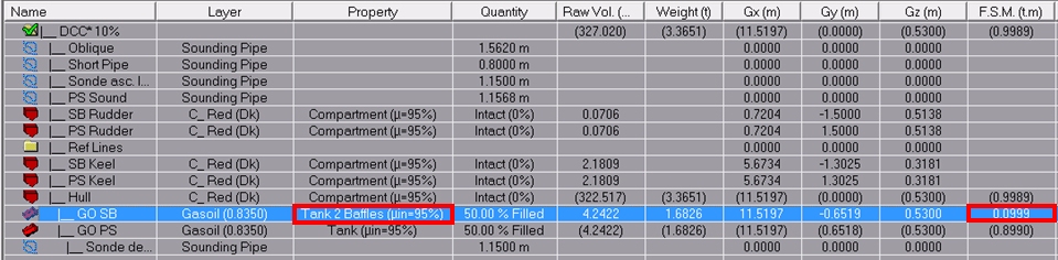 tank props with 2 baffles