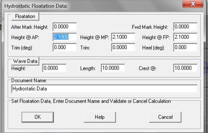 hydro-data