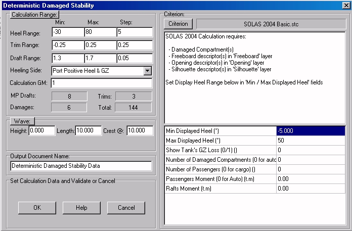 Deterministic Stab DB