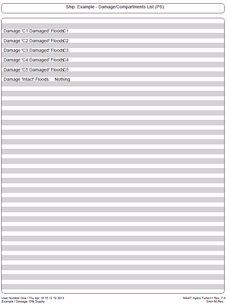 Damage / Compartment List