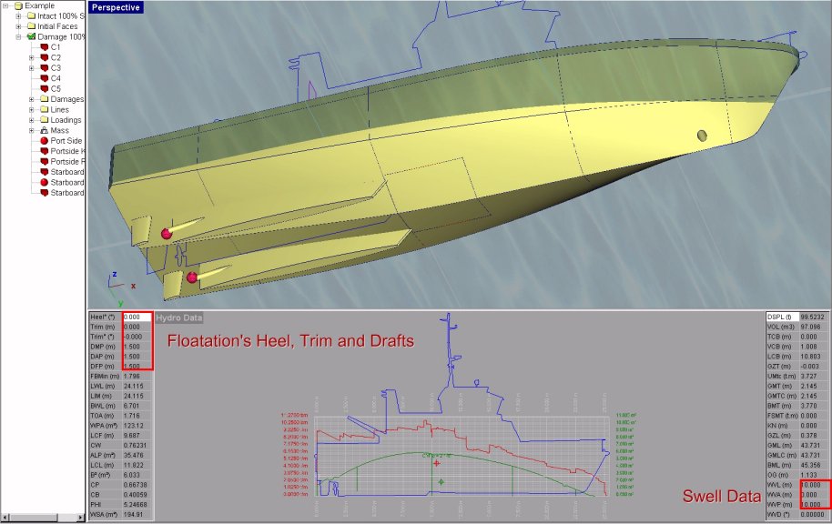 Hydro-Viewport