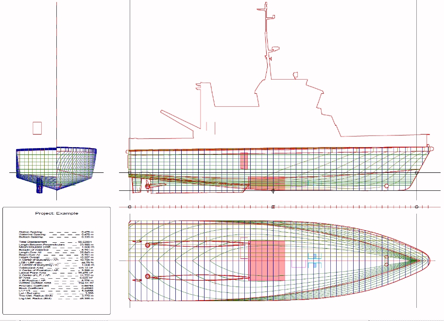 Lines Presentation Plan