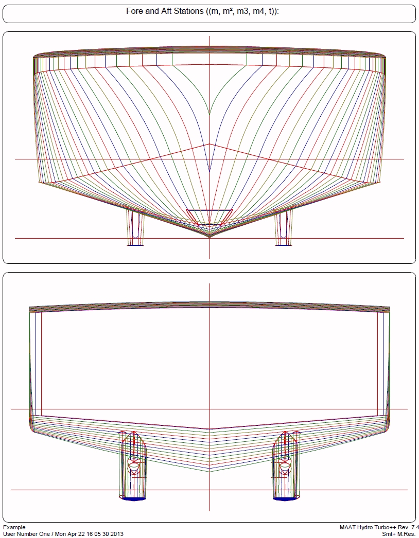 Body Plan Page