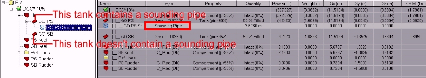 Tank Pipe Affiliation