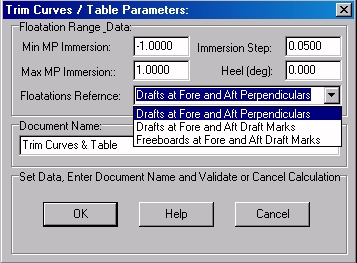 trim-curves-tables-DB