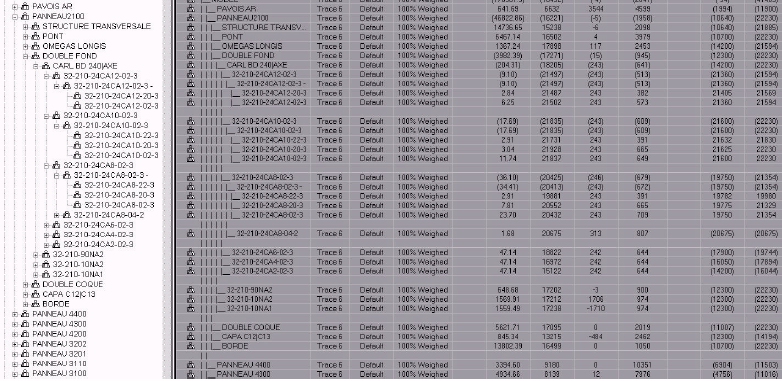 weight-estimate