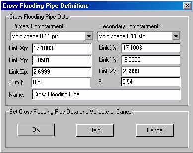 cross-flooding pipe data