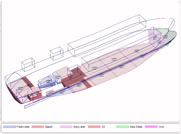 Tank Status Perspective 1